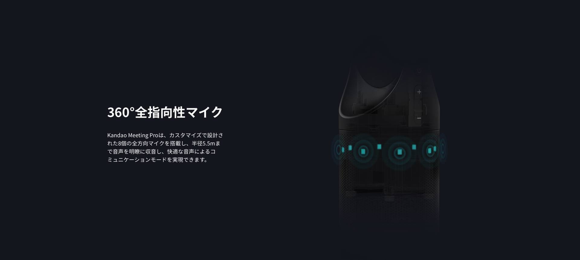 360度全指向性マイク